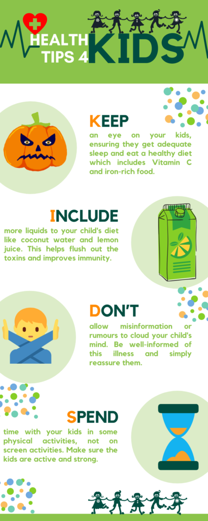 Health Tips 4 Kids