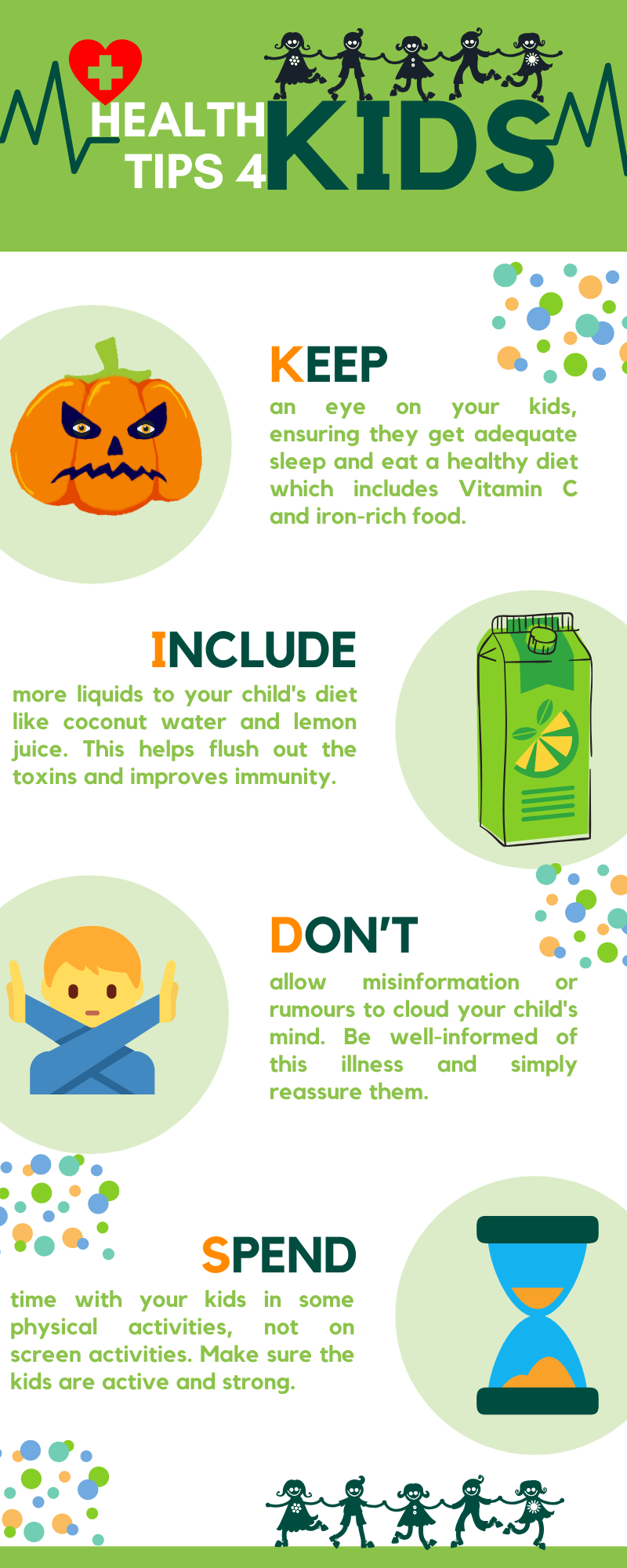 Health Tips 4 Kids RZIM India